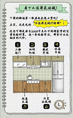 DGC＇Idea采集到家居-装修