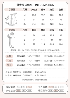 是小雨雨呀采集到详情首页模板