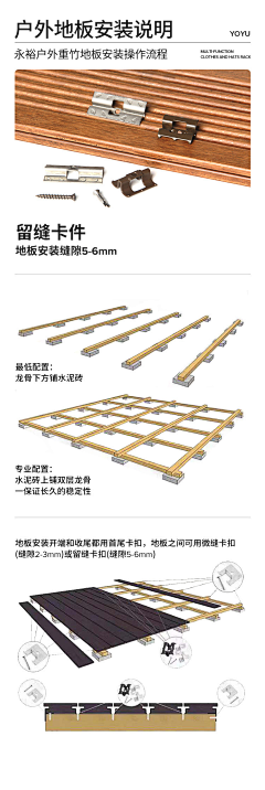 lowbell采集到工艺