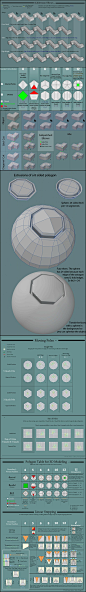 Polygon Table Help Building One Tutorials Combo