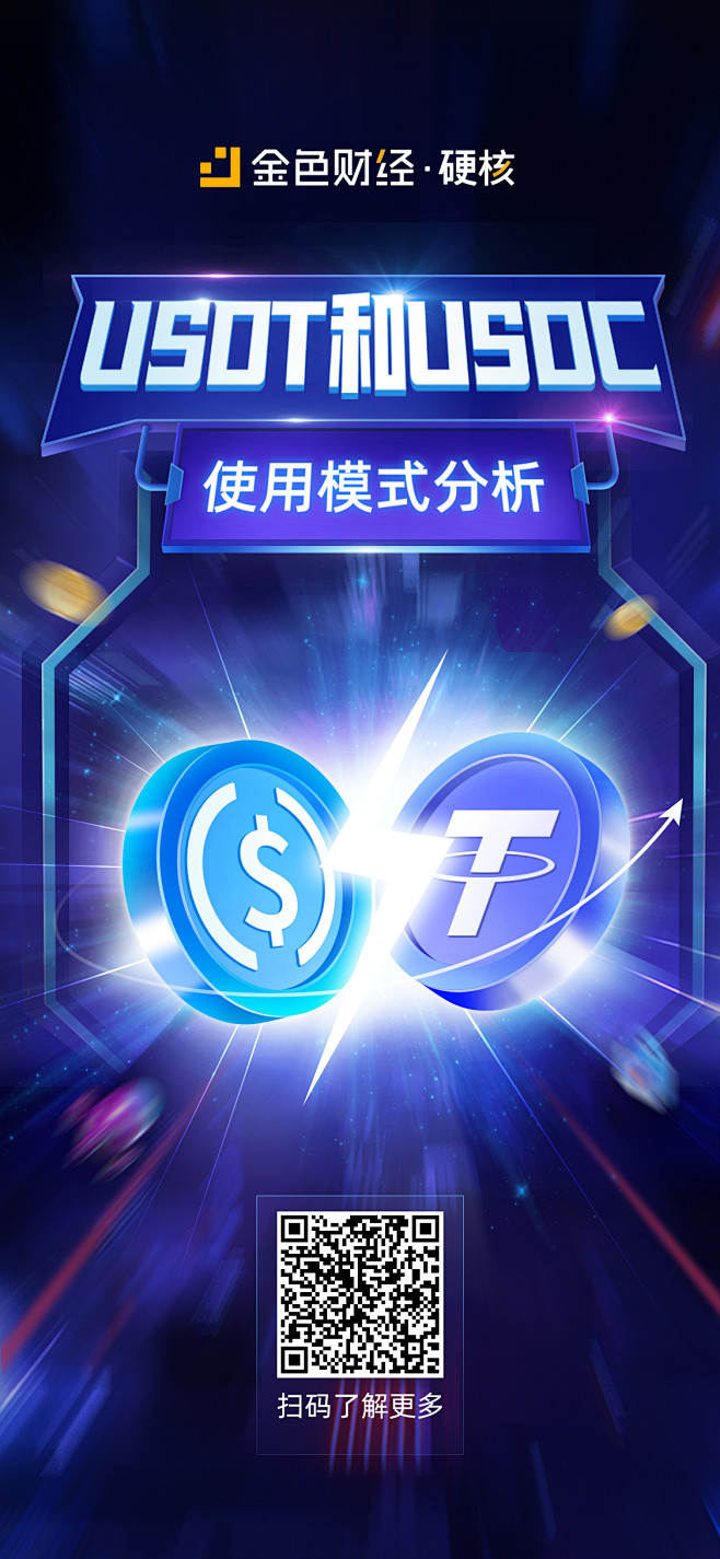 金色财经-稳定币使用模式分析-海报