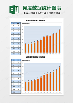 宝儿-菲采集到模板