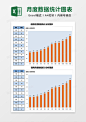 月度数据统计图表Excel模板下载_xlsx格式_熊猫办公