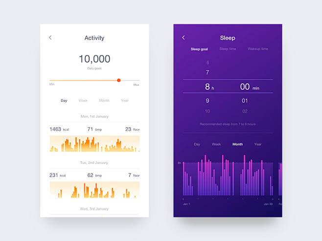 redesign_fitbit_6