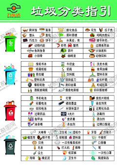 3362763采集到平面广告
