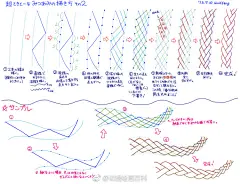 麻花辫的画法：从简单到复杂
那几撮毛是这么交叉的
#绘画# #绘画参考# #绘画教程# ​​​​
