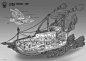 CUT away the flying broom ship by shunding on deviantART