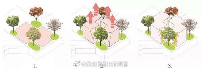 别人的毕设好有feel，反正我酸了！
O...