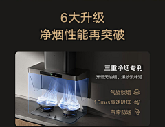 鱼鱼小菇凉采集到【电磁炉/电陶炉/商用大锅灶/燃气灶/集成灶】