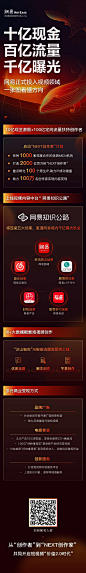 微博 – 随时随地发现新鲜事