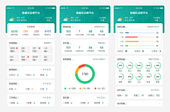 香菇姑姑_kk采集到B端app