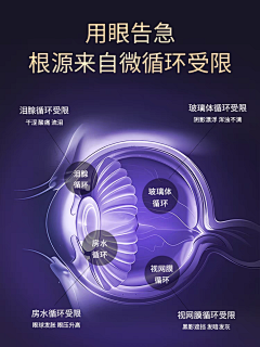 淹死的鱼222333采集到成分功效
