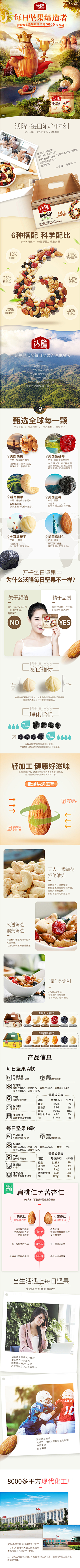2020素材图库采集到坚果零食海报