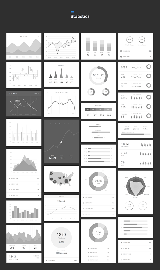 UX Framework : The U...