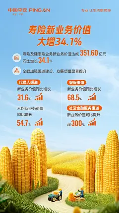 保险 - 首页 - 微博