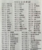 来自分享
