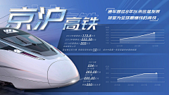 卡卡罗特PPTer采集到PPT-2项图文