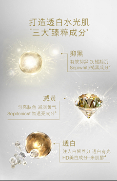 嫣囡采集到成分