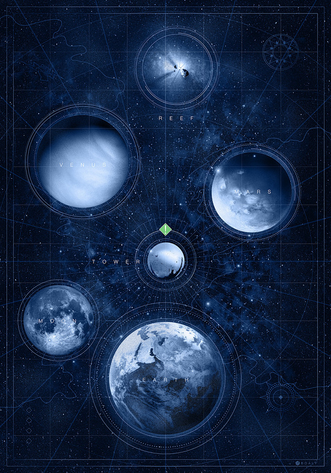 Destiny: Map of the ...