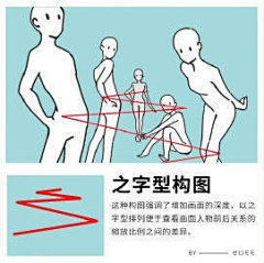 無駄無駄無駄無駄！！采集到绘画教程