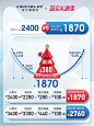 O1CN01WEK7kd2IRDBza5D2I_!!2777559282.jpg_Q75.jpg_.webp (54.9 KB,750*1000)