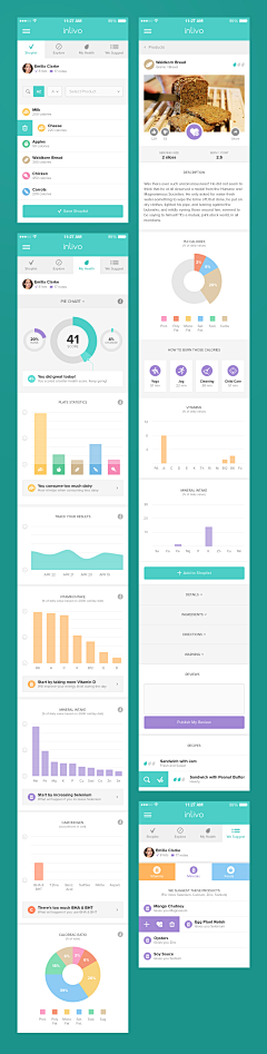 Kissing★Fire采集到【UI】data_dashboad