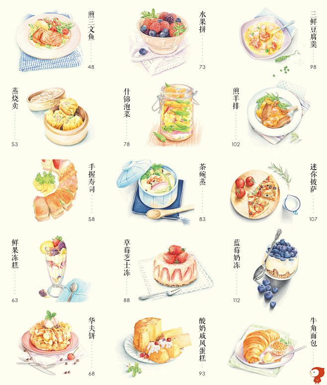 飞乐鸟推荐美食绘舌尖上的色铅笔食谱美术绘画入门教材淘宝网