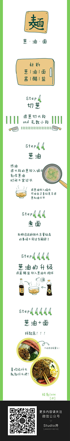 米娅兜兜转采集到手绘食谱