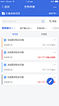 工作板-项目下任务