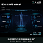 可视化结构素材