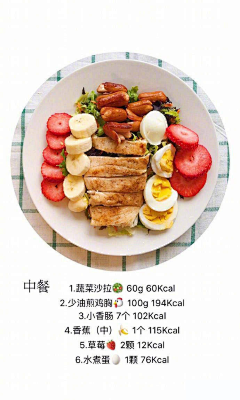 lhlzero采集到减脂餐