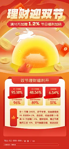 投资理财中秋国庆节日活动促销海报