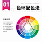 收藏了许多的色卡，但还是不知道如何配色？那么请收下这9种通用的色环配色法，让你告别不会配色的烦恼！ ​​​​