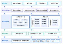 浮生ruo梦采集到ppt