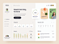 Skillex Dashboard by Halo Product for Halo Lab  on Dribbble