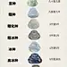 一张图看懂翡翠挂件的价位_宝鉴馆_2023年11月04日_微头条-今日头条