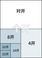 平面设计师来收！送你一份纸张基础知识指南 | 优设网 - UISDC