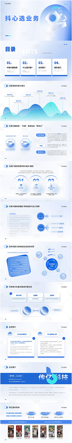 奥丁没有锤子采集到PPT