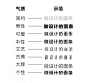 QQ截图20170317153127