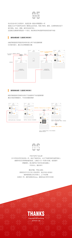 若梦三千采集到PPT