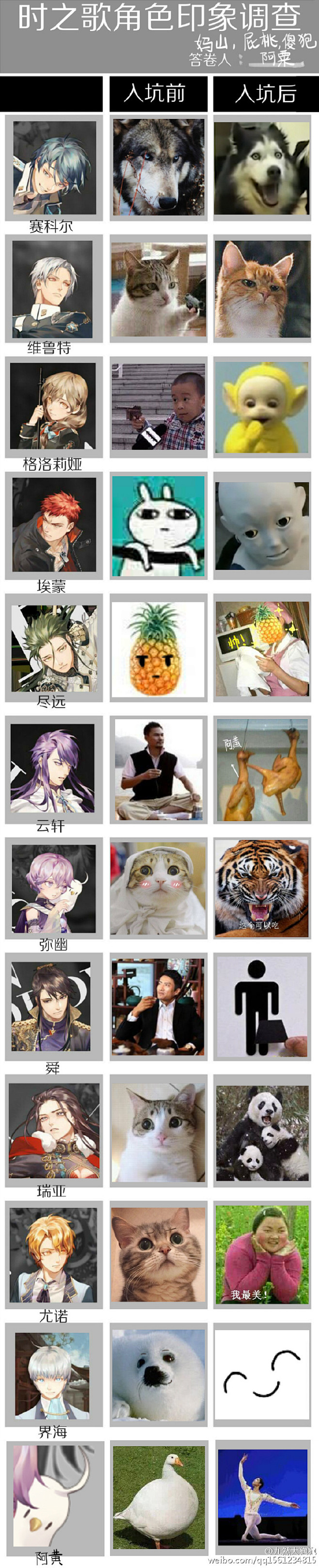 #时之歌project# 【时之歌入坑前...