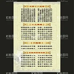 中药十八反歌  - 源文件下载【酷图网】十八反,歌诀,诗歌,医院,中医,十八反十九畏,中医标语,中国风海报,中药李时珍,中药扁鹊,国风展板,医疗馆,理疗馆,中国风,中药,药材,十九畏,中医文化,妊娠禁忌,中医展板,中药用药禁忌,中药房