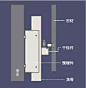 国内石材幕墙干挂方法大全-背栓式