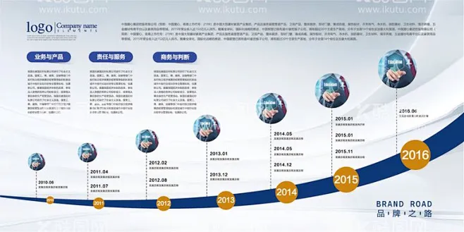 企业发展历程 源文件下载【酷图网】品牌大事件品牌发展历程企业发展历程企业文化墙发展历程企业文化历程文化墙 花瓣网 
