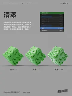 blender材质笔记。其实渲染器你会一个，其它原理是相同的 - 抖音