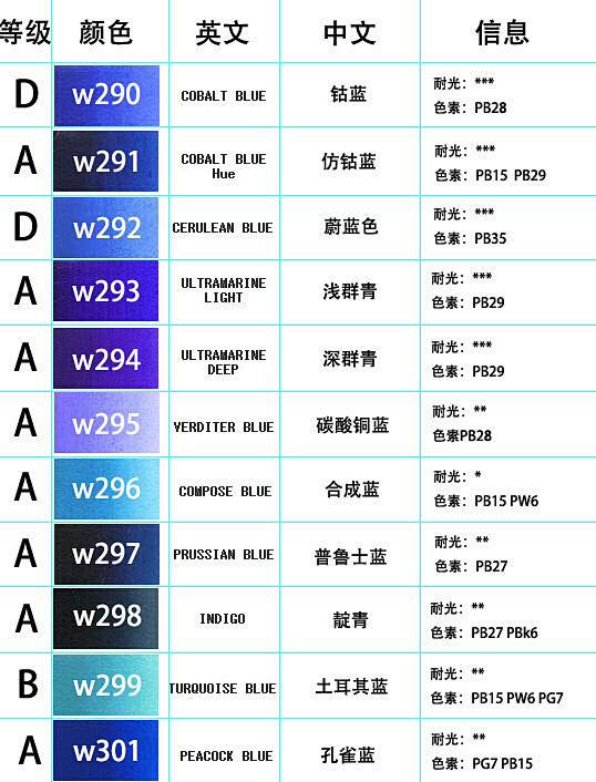 荷尔拜因水彩色号