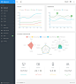 Material HTML5 Dashboard Template