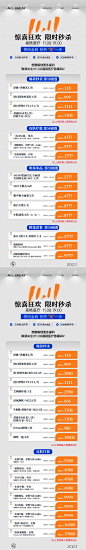 编号：20231109192748864【享设计】源文件下载-活动美业双11直播活动价格
