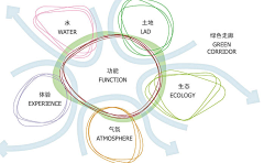 xxxngc采集到文本图片