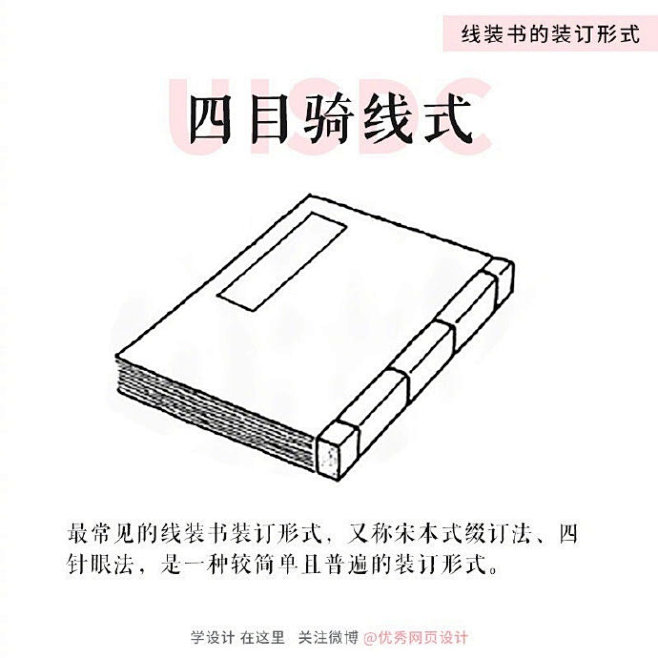 涨姿势线装书的9种装订形式67676767